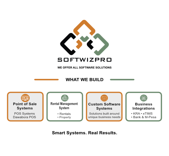SoftwizPro